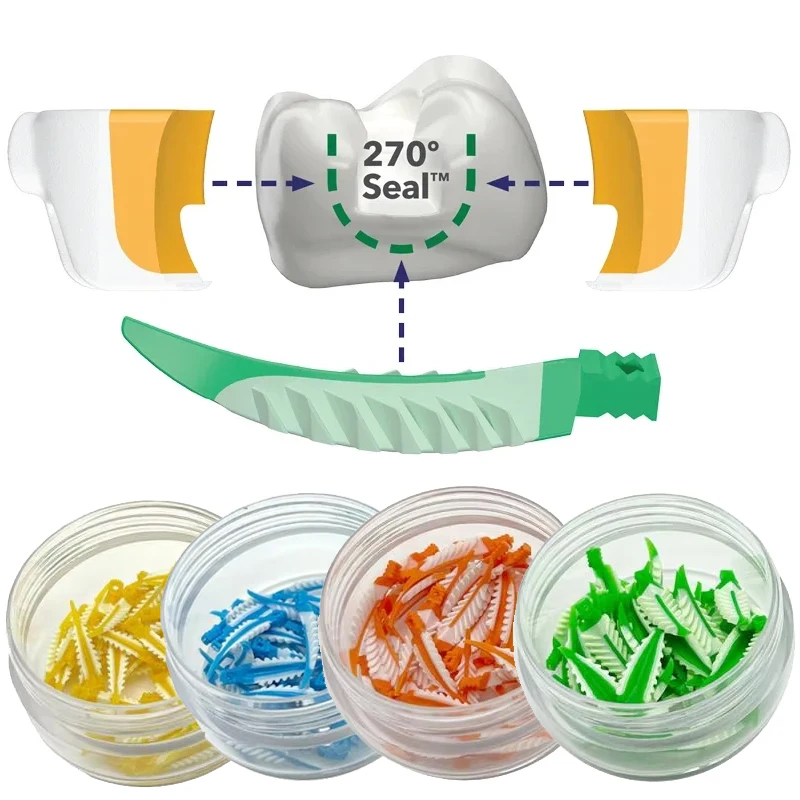 

Dental Interdental Wedges Silicone Adaptive For Sealing Composite Restoration Dentist Clinical Material Tools