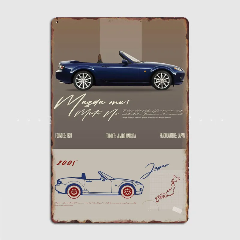 Vintage Classics Car Sports Car MX 5 Miata NC Blueprint Poster Metal Sign Bathroom Room Wall Decor Tin Vintage Home Decoration