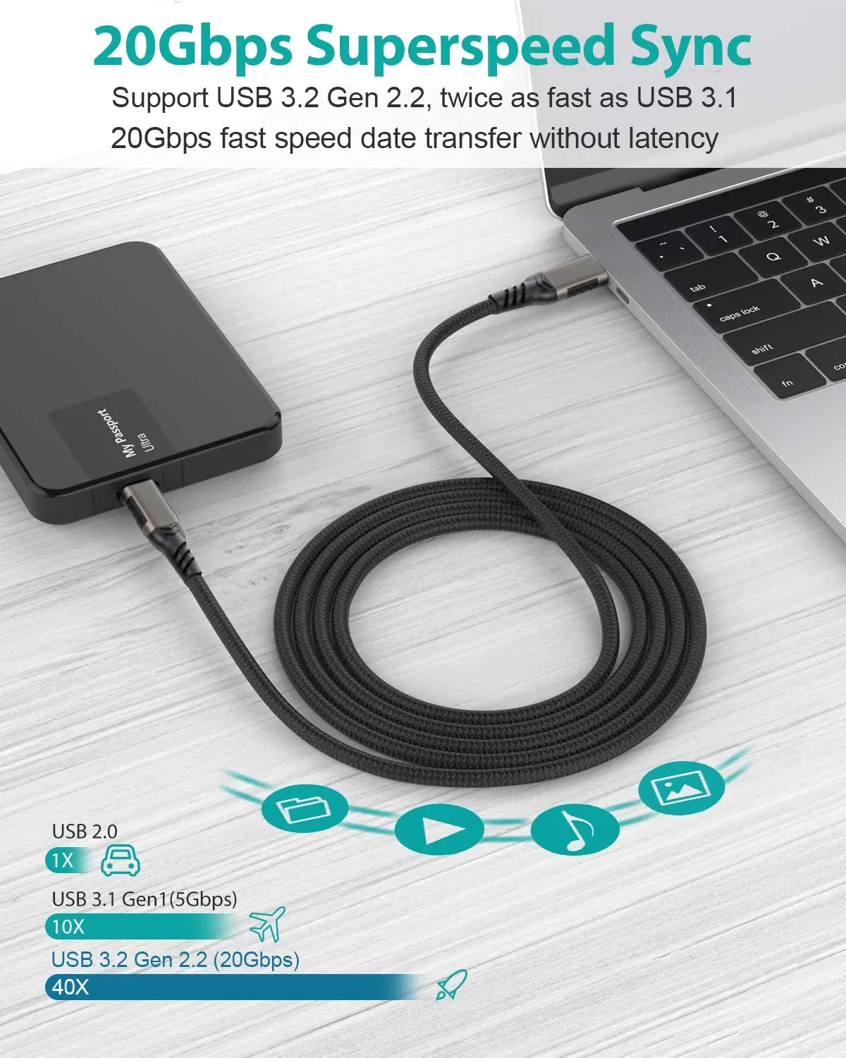 كابل Hannord USB C 3.2 Gen 2 من النوع C إلى USB C 4K@60HZ 20Gbps VR كابل PD 5A 100W سلك شحن سريع لجهاز Macbook Pro SSD Quest1/2 #6