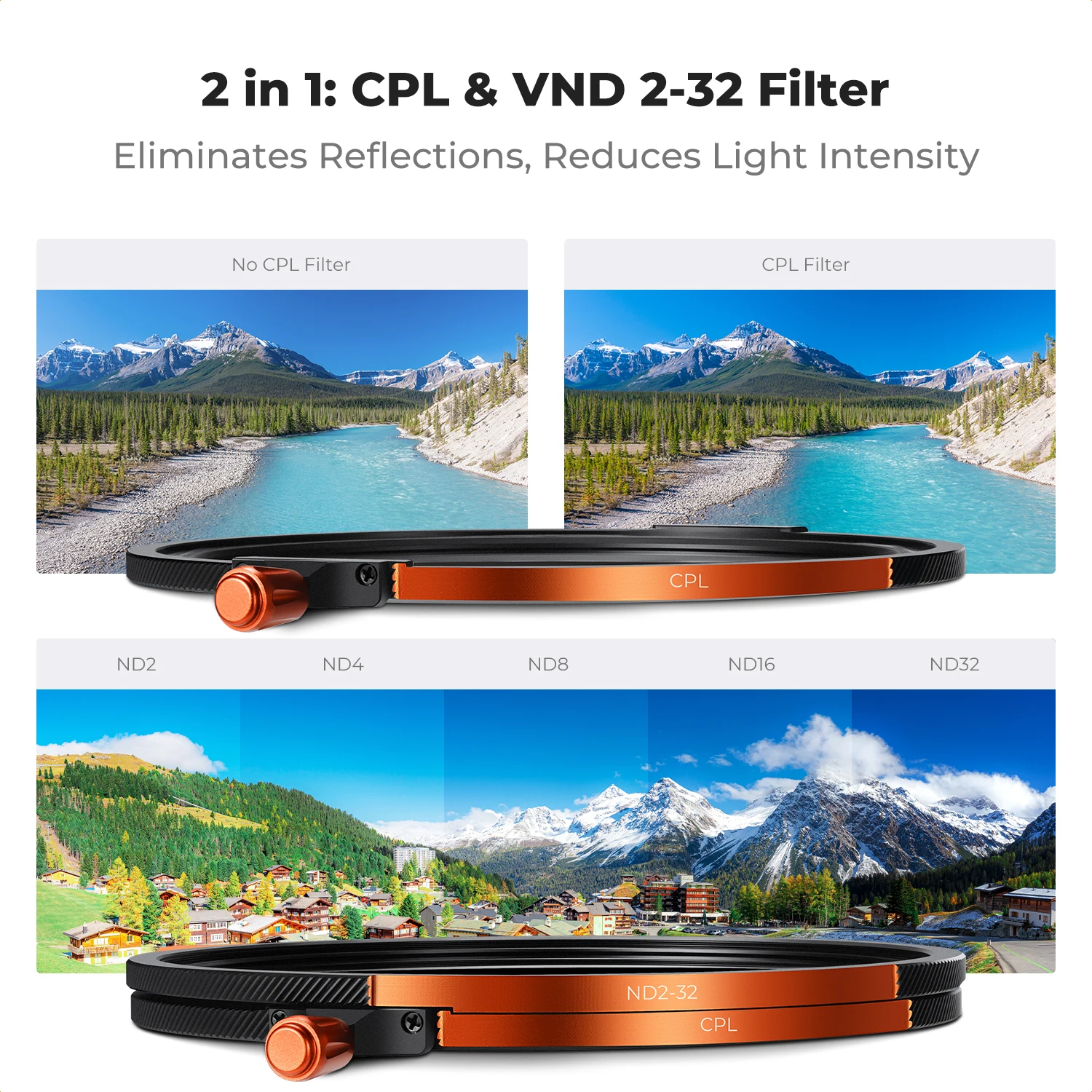 K&F Concept طقم مرشح مغناطيسي CPL + ND2-32 + مرشح رذاذ أسود 1/4 + حلقة محول مغناطيسي + غطاء عدسة 28 طبقة زجاج بصري عالي الدقة مطلي