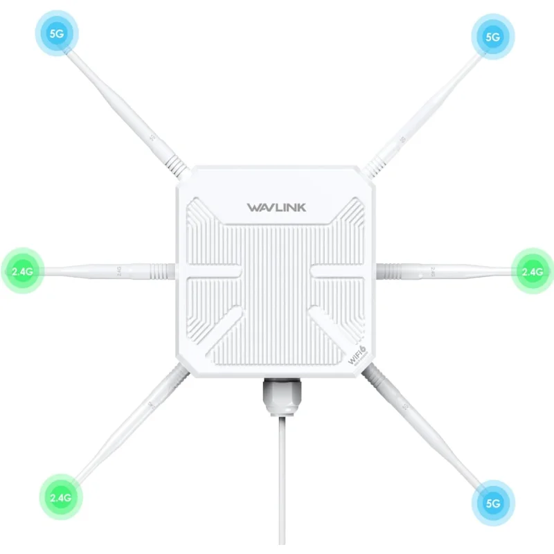 

Повторитель Wi-Fi дальнего действия/точка доступа с двухдиапазонными/водонепроницаемыми антеннами PoE/IP67/6 x 7 дБи