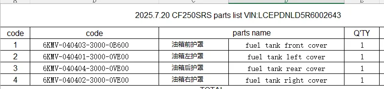 

left /right/front and rear covers suit CF250SRS 6KMV-040403-3000-0B600