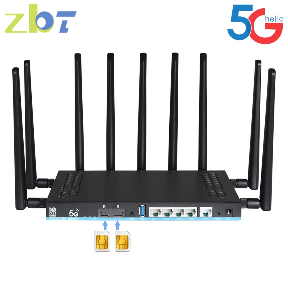 ZBT-Roteador Cartão Dual SIM, Modem 5G, 2 * SIM, Wifi6, 3000Mbps, Openwrt DDR4, 1GB, 4 * LAN, USB 3.0, MU-Mimo, Antena 4T4R, reforço Wi-Fi