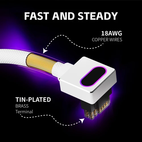 Imagen 2 del producto Cable Modular AIJS 16PIN 12VHPWR ARGB con 5V 3Pin 18AWG 90 °   Diseño macho a macho en ángulo recto, no compatible con 5090 / 3070