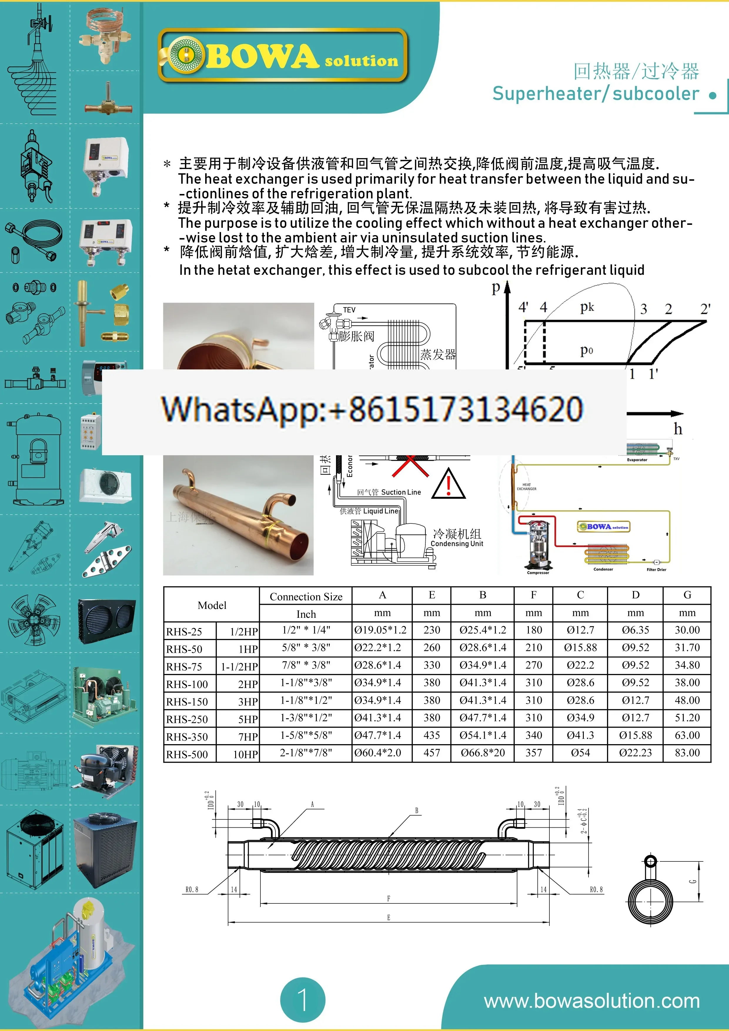 Der Kühlökonomie RHS25 macht das Drosselventil
