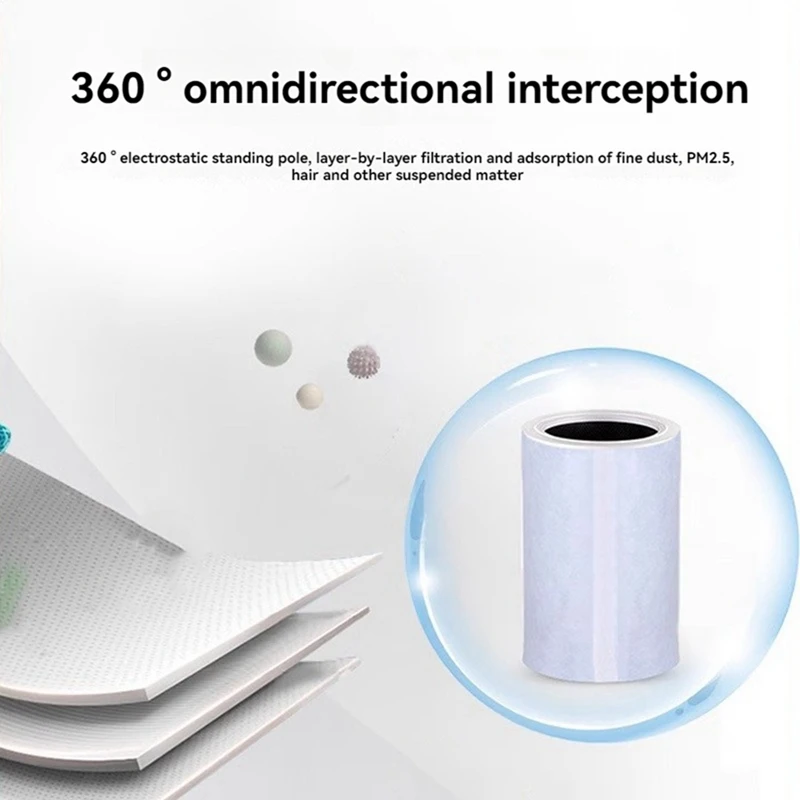 Первичный фильтр из хлопка для очистителей воздуха/кондиционеры воздуха/вентиляционные отверстия/оконные фильтры эффективная фильтрация пыли PM2.5