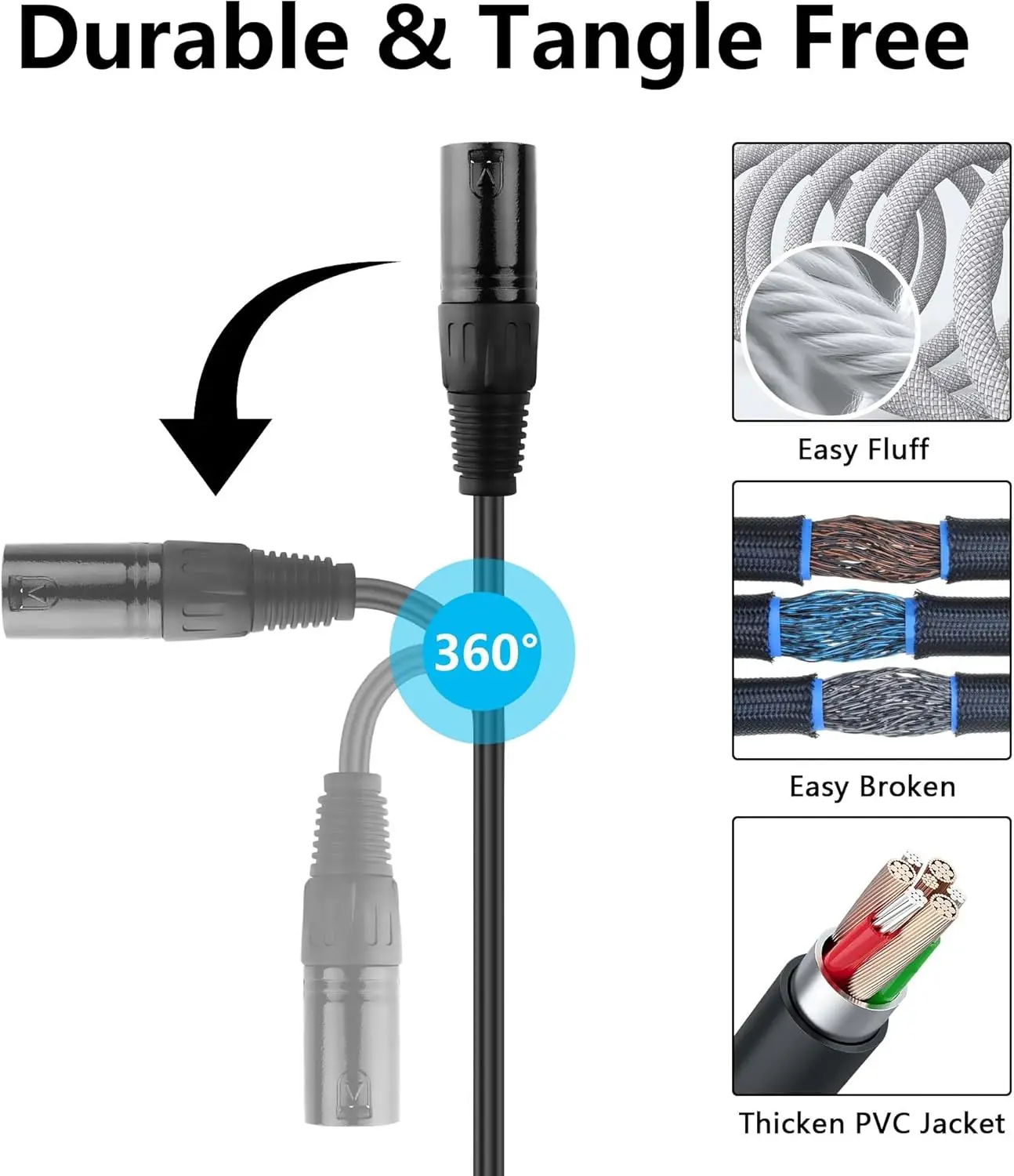 5 Pin XLR to RJ45 Adapter Cable  DMX XLR 5 Pin Male to RJ45 Male Connector Extension Cable  for Amplifiers, Mixers etc