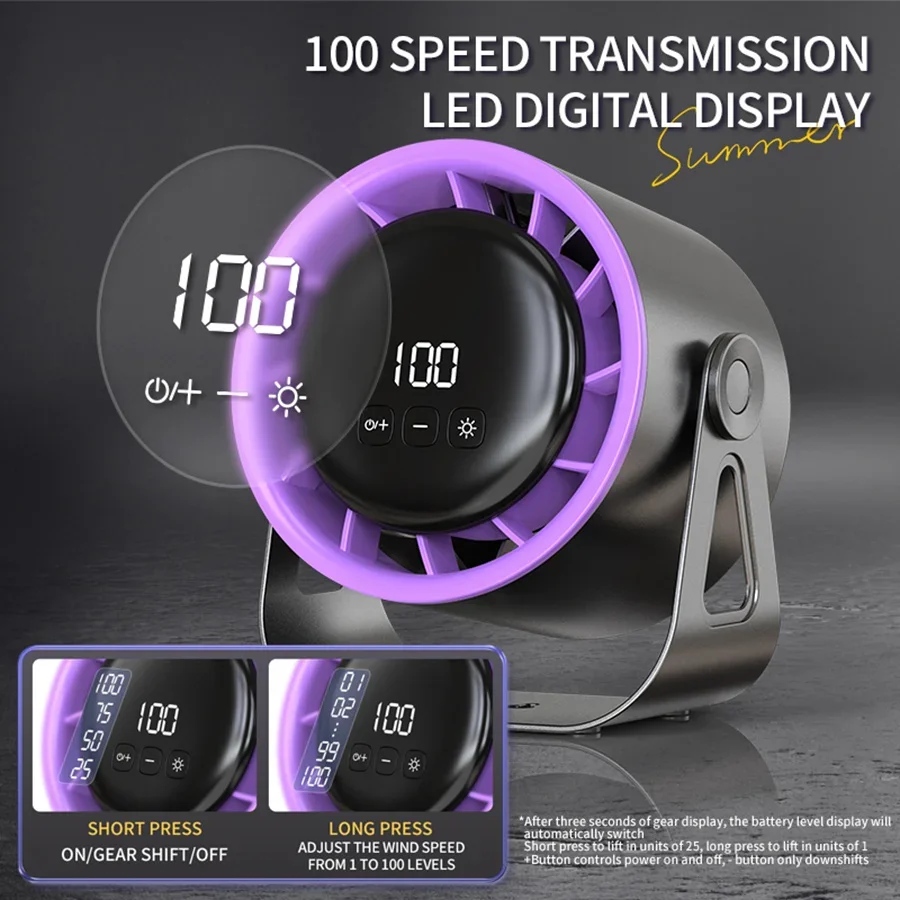 2025 مروحة سطح مكتب جديدة 100 تروس مع شاشة عرض LED ببطارية 4000 مللي أمبير في الساعة 360 °   مروحة محمولة قابلة للدوران هادئة للاستخدام في الصيف