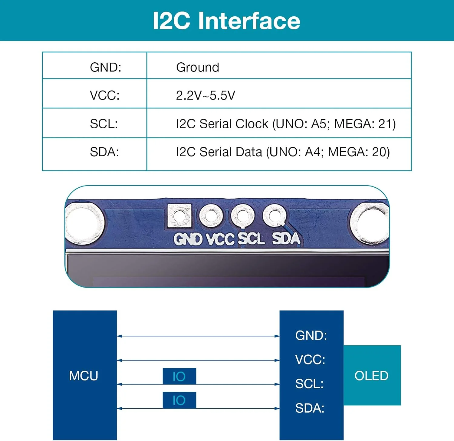 1-10 sztuk/0.96 Cal moduł wyświetlacza OLED SSD1315 biały/niebieski/żółty 128X64 4Pin IIC I2C szeregowy 12864 płyta ekranu LCD — zdjęcie produktu 5