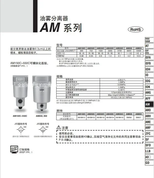 Filtro S-MC AMAMG AMD AMH 350 C 150 C 250 C-01 02 03 04-R-T BD BC