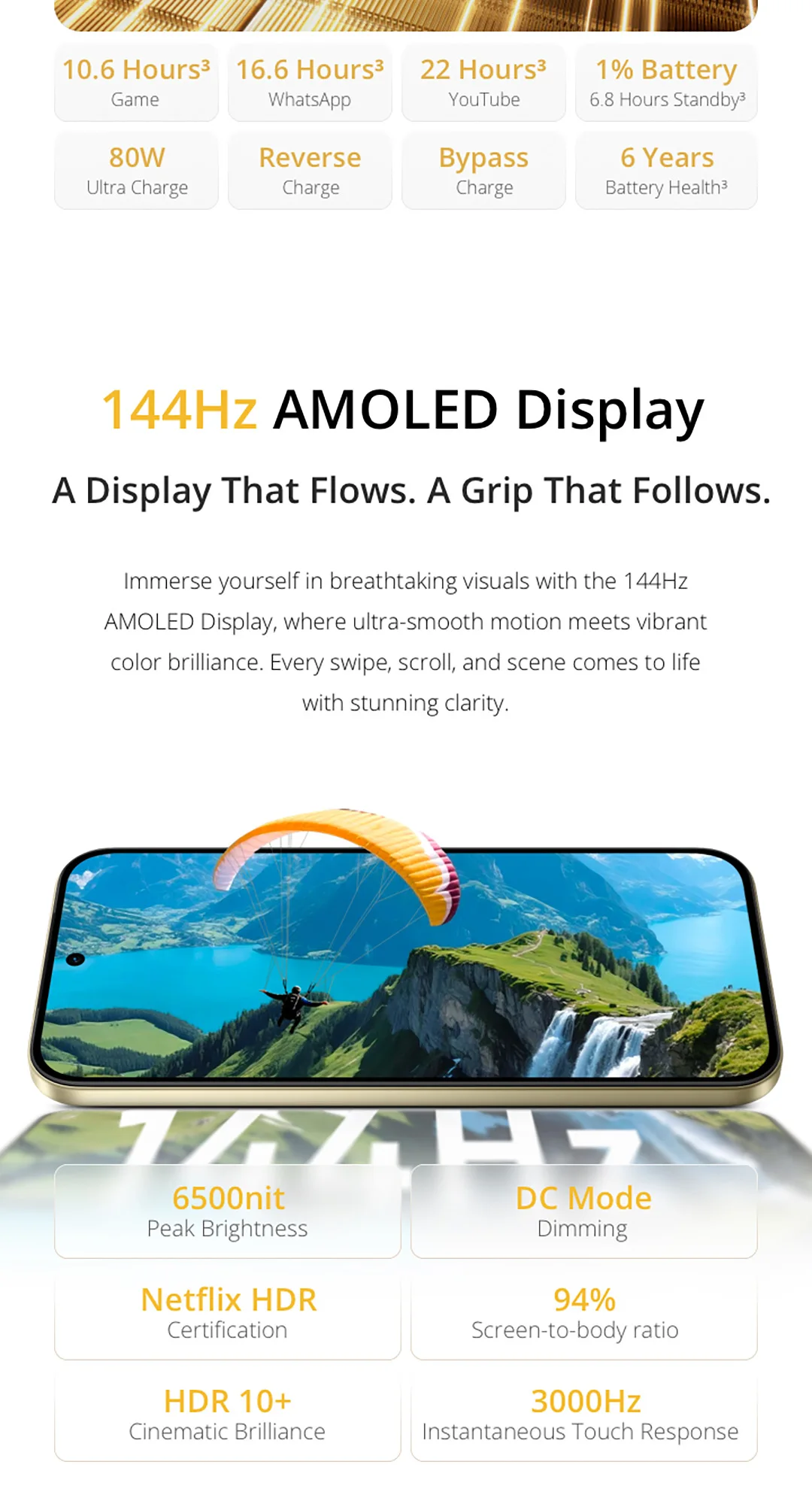 realme 16 Pro Smartphone 6.78" 144Hz AMOLED Display Dimensity 7300-Max 5G Chipset 200MP Main Camera 50MP Selfie Camera IP69 Pro