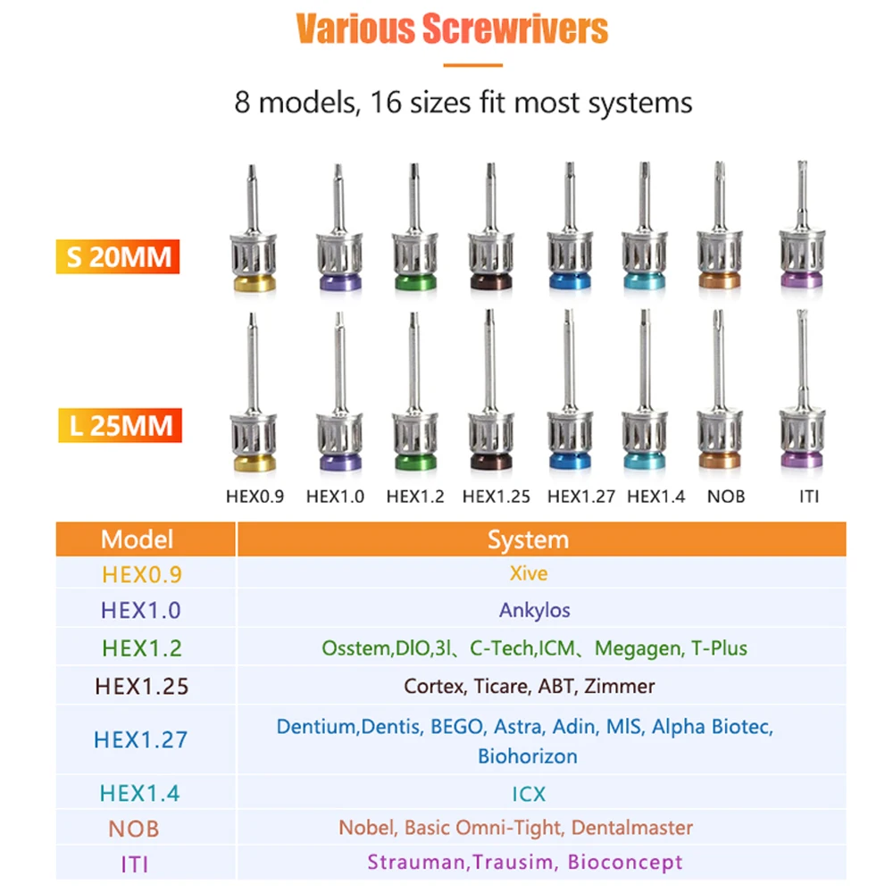 Рисунок 5 - Многофункциональный ящик для инструментов