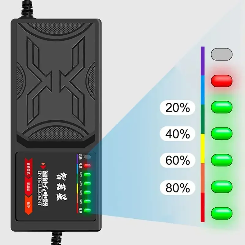 48V/60V 20AH 7 Light Electric Vehicle Charger Battery Charger Adapter Temperature Protect Full Shutdown Electric Bicycle Battery