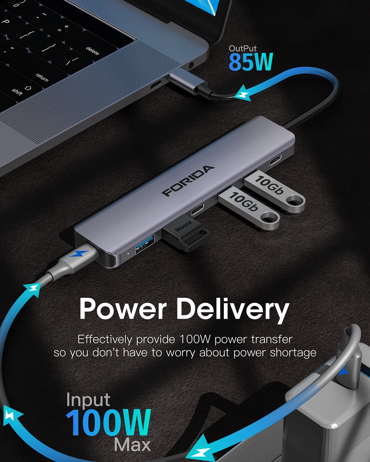 FORIDA 7in1 USB C Hub 10Gbps Adapter 100W PD Charging 4PCS Type C 3.2 Gen with 2PCS USB A 2.0 Docking Station for Laptop Tablet