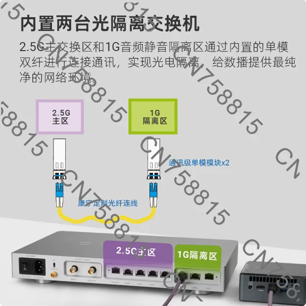 

New Arrival, Flagship Audio HiFi LHY AS8 Pro Obsessive Switch 2.5G 10G Fiber Isolated OCXO Clock