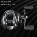 Right Hand