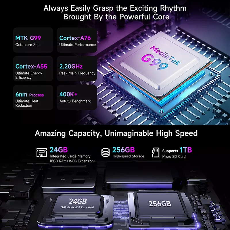 BMAX I12 Power Android 15 Планшет 11,4 дюйма 90 Гц 2,4K IPS MediaTek Helio G99 ARM Mali-G57 MC2 8 ГБ + 16 ГБ Расширение 256 ГБ 4G LTE