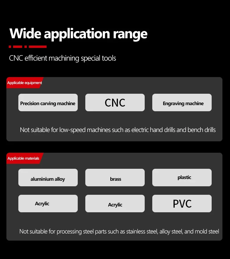 เครื่องกัด CNC สำหรับงานไม้อลูมิเนียม MDF อะคริลิคไม้ทองแดงไม้แกะสลัก3ร่อง