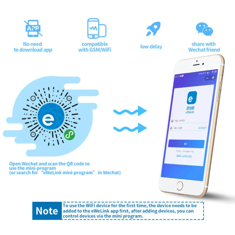 

Переключатель Wi-Fi Ws-eu-01/02/03 Wechat, маленькое программное управление, голосовое управление, управление умным динамиком для домашнего панельного переключателя