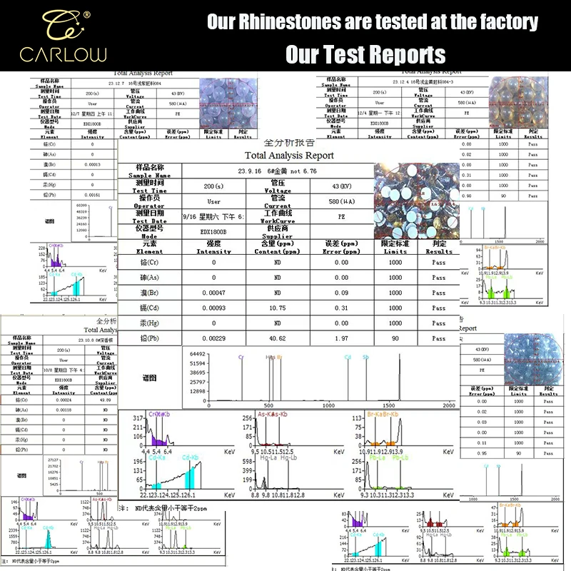 CARLOW SS4-SS30 przydymiony Topaz szkło Flatback Rhinestone wysokiej jakości srebrny spód klej na kamieniach do zdobienia paznokci ubrania YZ-008