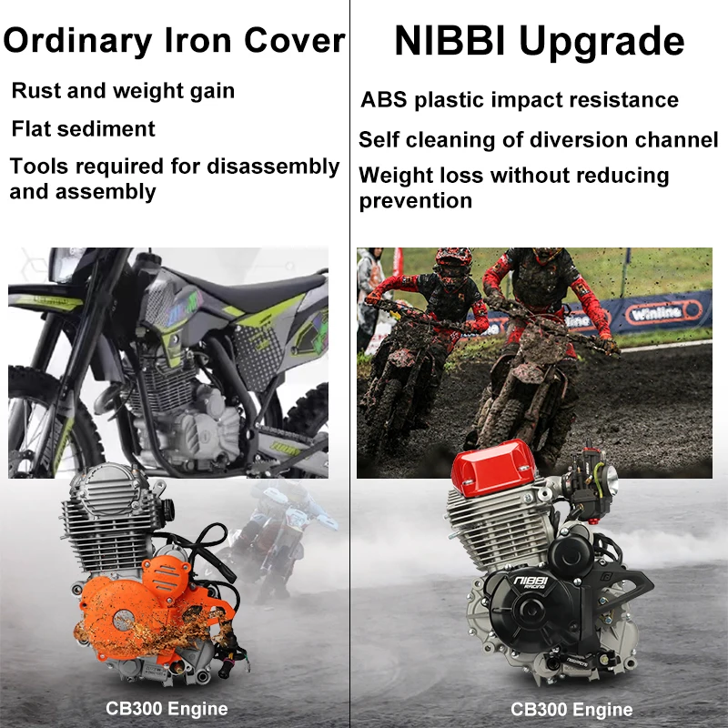 NIBBI Motorcycle ZONGSHEN CB300 NB300 Engine Small Gear Sprocke Protection Cover Motocross Racing ABS Plastic Impact Resistance - Image 2
