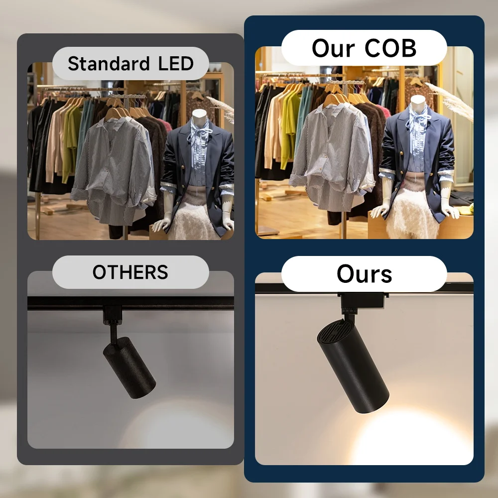 

Яркий трековый прожектор со шкалой, алюминий, 20 Вт, 30 Вт, 40 Вт, 50 Вт, светодиодный трековый светильник, 110 В-220 В, потолочный светильник точечное освещение для дома