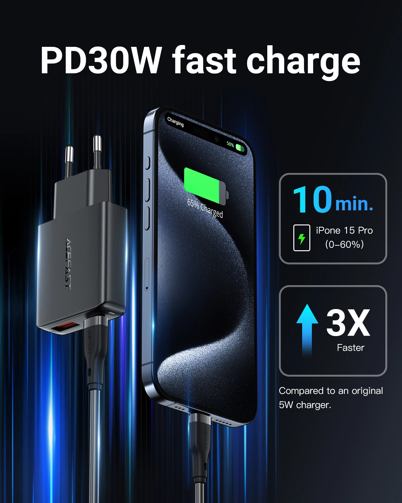 ACEFAST A69 PD30W GaN USB A USB C UltraThin Portbale Mini Quick Phone Charger EU For iPhone 15 14 Pro Max Xiaomi Samsung Huawei