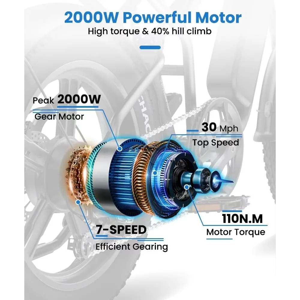 Electric Bike for Adults, 2000W Ebike, Top Speed 30Mph & 75 Mile Long Range, 20Inch Fat Tire Mountain Electric Bicycle