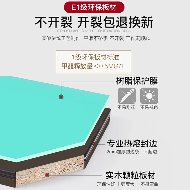 Il tavolo del capo è semplice e moderno