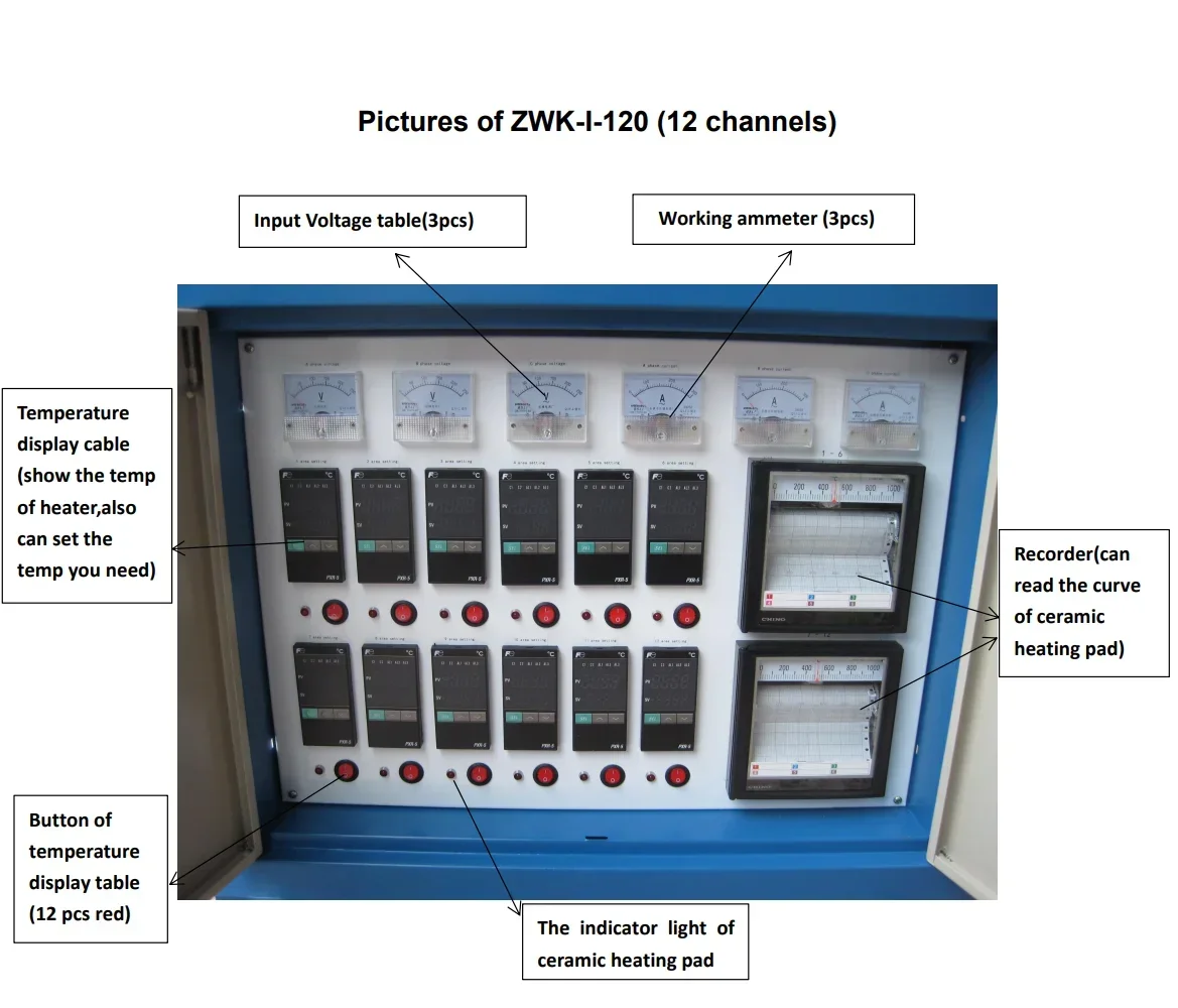 Machine efficace élevée de traitement de chaleur en métal de PWHT de 120KW 12channels