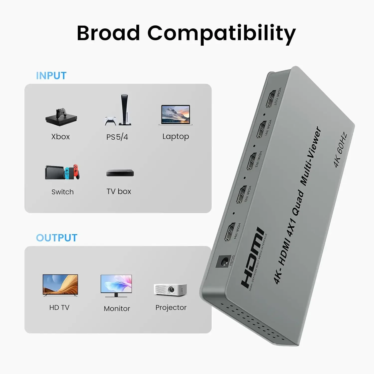 4K 60Hz HDMI Multi Viewer 4x1 with PIP Quad Screen Multi Viewer Seamless Switch 4 in 1 Out 90 180 270 Degree Flip 8 Display Mode