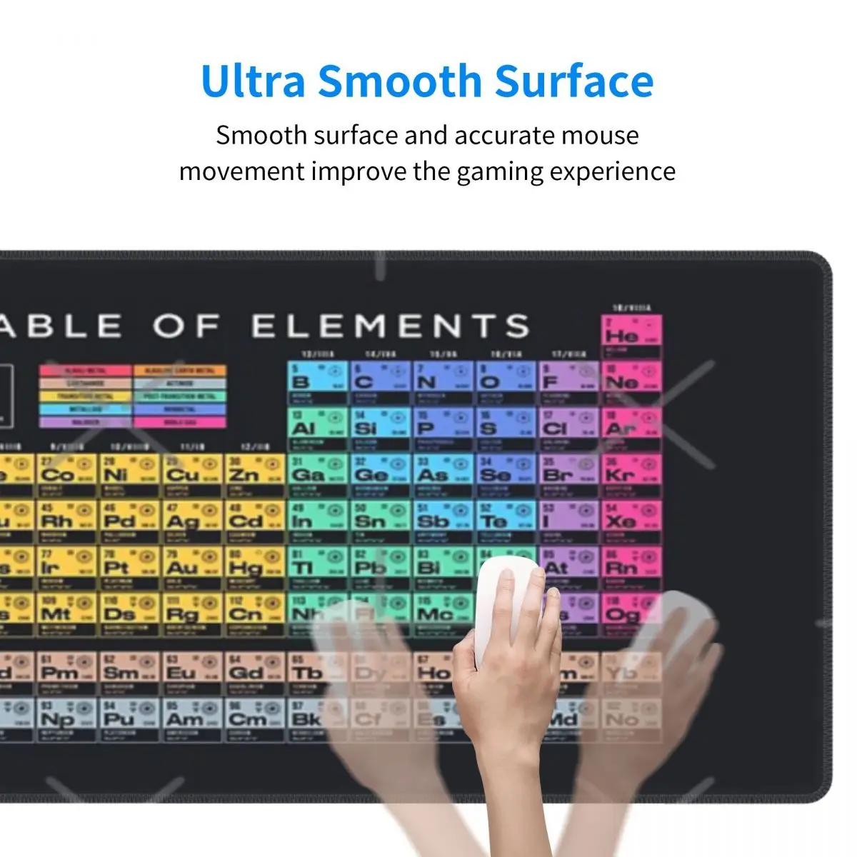 Periodic Table Of Elements A - Black Rubber Keyboard Pads