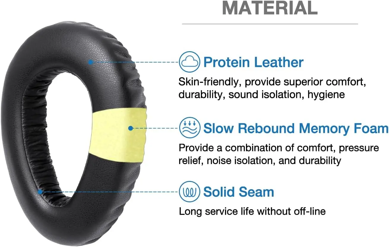 Earpads Headband Cushion Cover Refresher Kit Compatible with Sennheiser PXC550, PXC 550-II, PXC480, MB660 UC, MB 660 MC Headphon