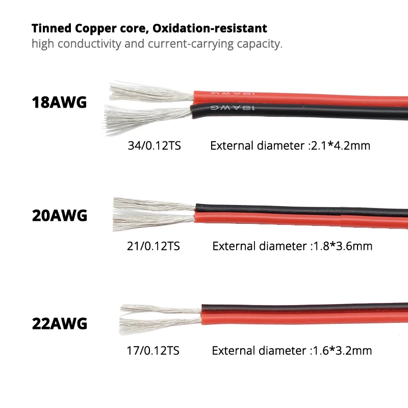 Electric Wire 5m 10m 20m 30m 2pin 18AWG 20AWG 22AWG UL2468 Extension Cable for 12v 24v LED Strip Tape String Connect Copper Wire