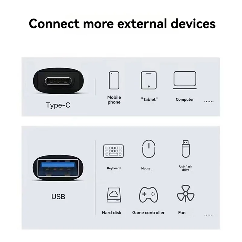 75STO-M001 ケルビン線抵抗電圧測定電圧計電流検出器USB Type-Cパワーメーター