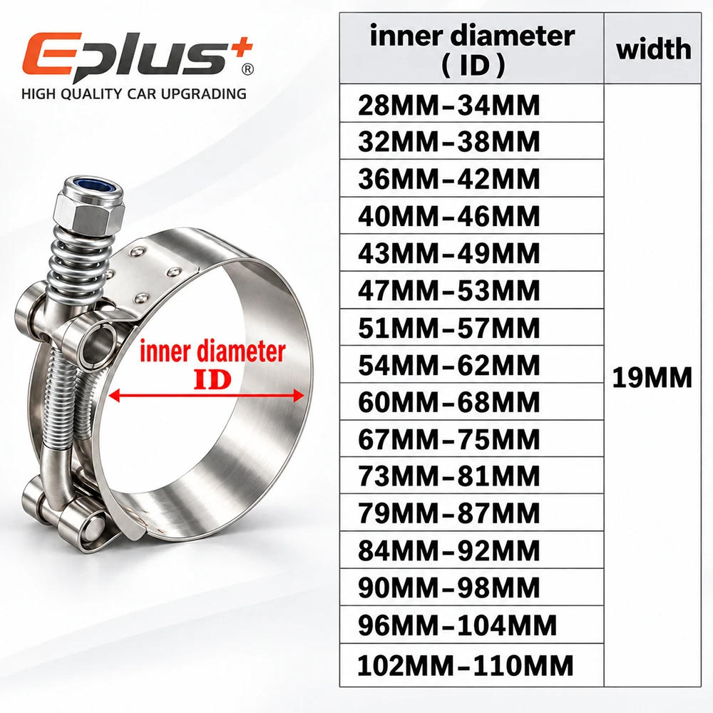 5 Stück Universal-Edelstahl-Schlauchschellen mit T-Bolzen, selbstausgleichende Federklemme, 28–110 mm, verstellbar für Auto, Motorrad und Industrie – Detail 1