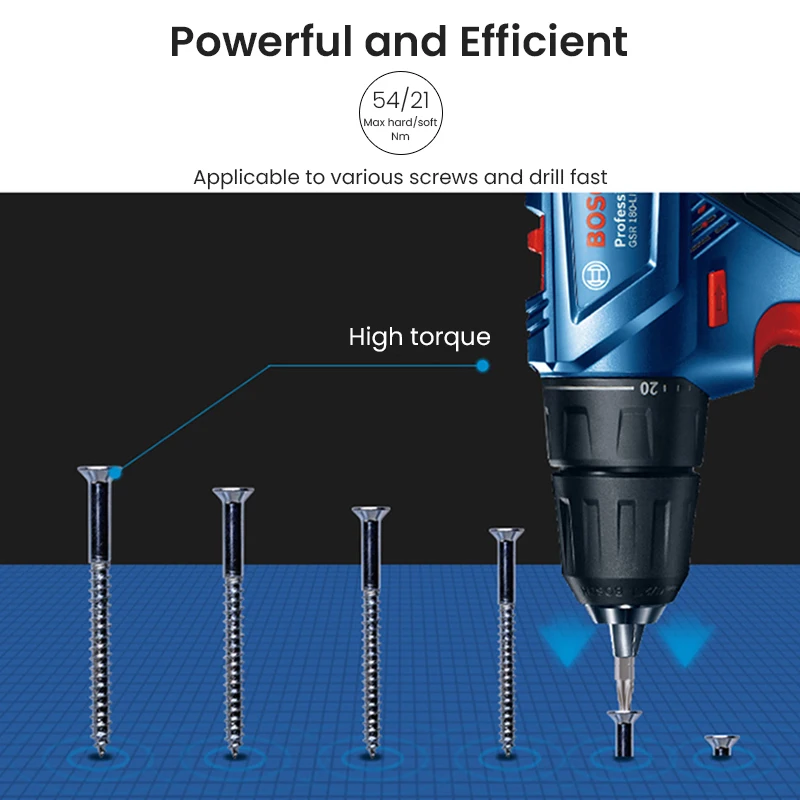 Bosch GSR 180-LI Cordless Electric Screwdriver Drill 18V Li-ion Battery Electric Drill with 2 2.0Ah Batteries 1 Charger
