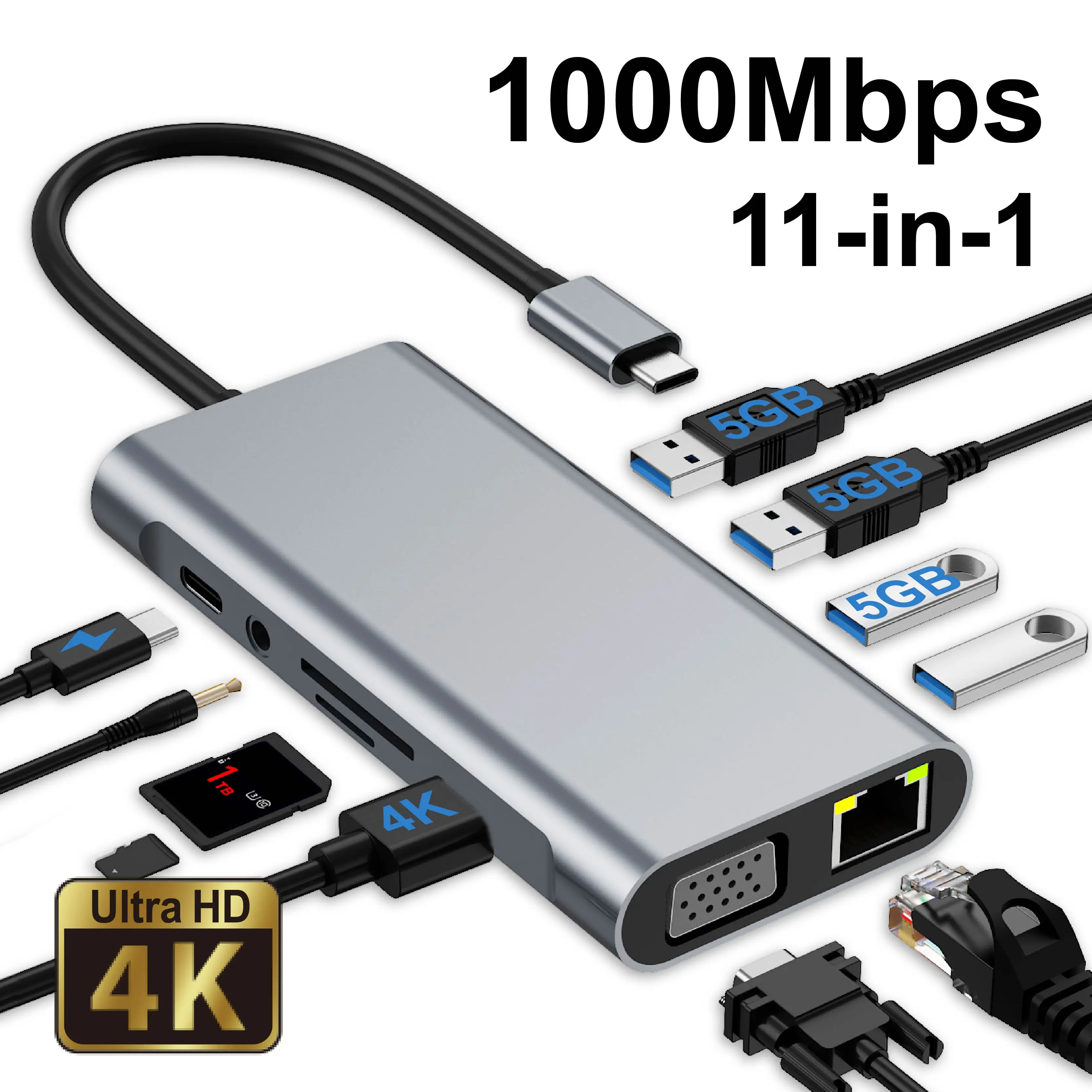 �y�Z�[�����zUSB C �n�u�A11 in 1 HDTV/VGA �A�_�v�^�[�A�M�K�r�b�g �C�[�T�l�b�g�AUSB3.0�ASD/TF�A�I�[�f�B�I�AMacBook ���b�v�g�b�v�p�h�b�L���O �X�e�[�V����