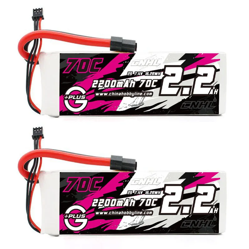 2 Packs Cnhl G+Plus…