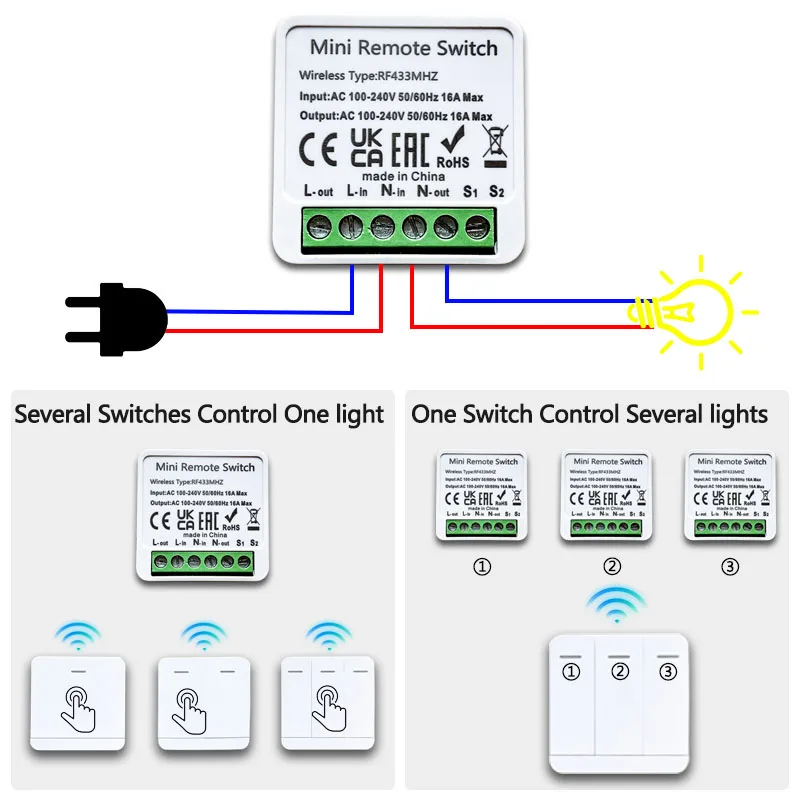 RF 433MHZ sakelar pintar Mini sakelar lampu LED 100-220V 86 pengendali jarak jauh Panel dinding penerima Relay 1/2/3 Gang Untuk kipas lampu rumah