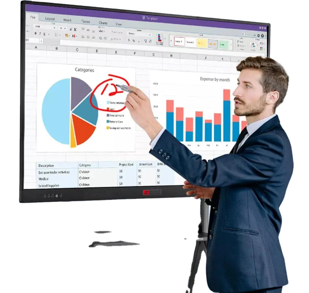 

65INCH Interactive Touch All In One Whiteboard Multi Touch Screen Whiteboard Interactive Display For Meeting