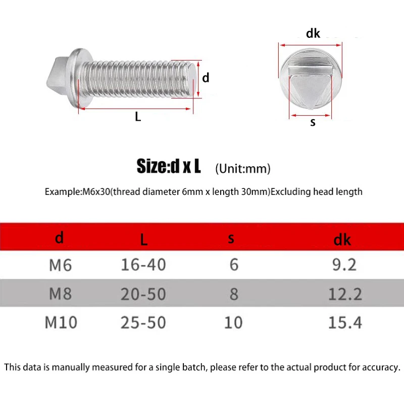 M6 M8 M10 Stainless Steel External Triangular Anti-theft Screw Bolts For Street Light Motor Box Guardrail Bolt And Free