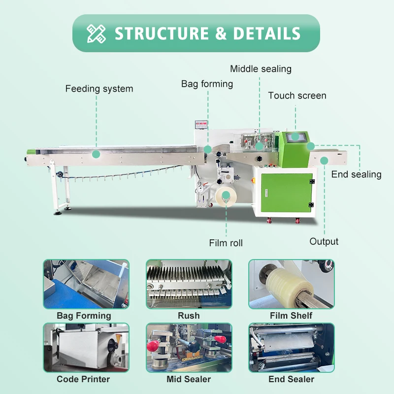 Multi-function Horizontal Pillow Flow Packing Oats Cereal Protein Energy Bars Chocolate Bar Packaging Machine