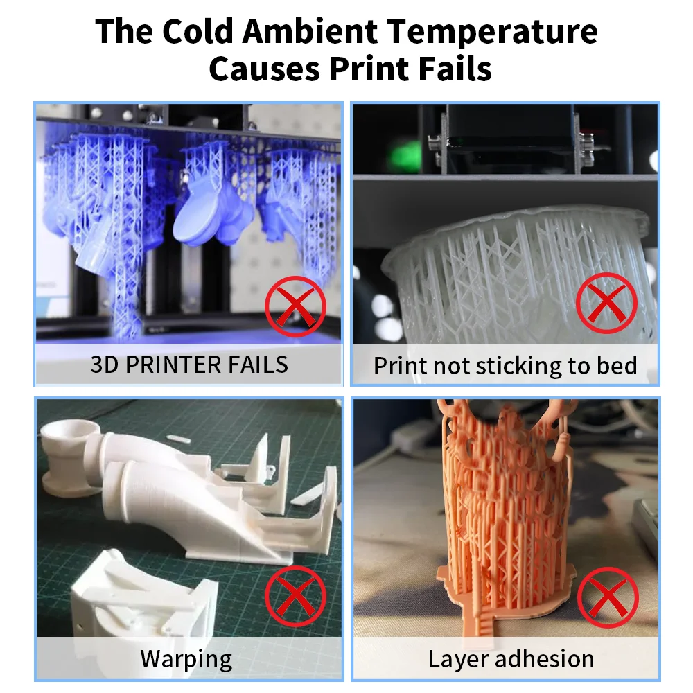 Imagem -04 - Resina Lcd Impressora 3d Mini Aquecedor Termostato de Aquecimento Controle Temperatura Controlador para Elegooanycubiccreality Lcd Dlp