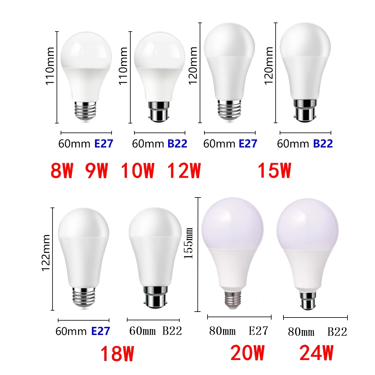 Bombilla Led E27 para el hogar, lámpara de luz blanca cálida de 1-10 piezas, CA 220V, CA 110V, potencia Real 8W 9W 15W 18W 24W 3000K/4000K/6000K