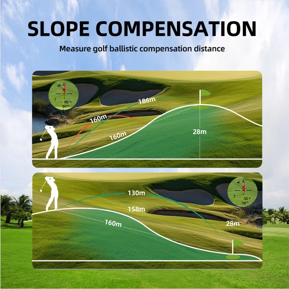 REVASRI Golf-Laser-Entfernungsmesser, Typ-C-Ladefunktion, 600 m/1000 m Reichweite, 6-fache Vergrößerung, Monokulares Teleskop-Entfernungsmessgerät für Outdoor-Sportarten. – Detail 7