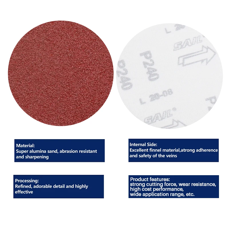 XCAN Schuurschijf 3 Inch Nat Droog Massaal Schuurschijven Pad Set 80-3000 Grit Schuurpapier Kit Schurende Polijstgereedschap