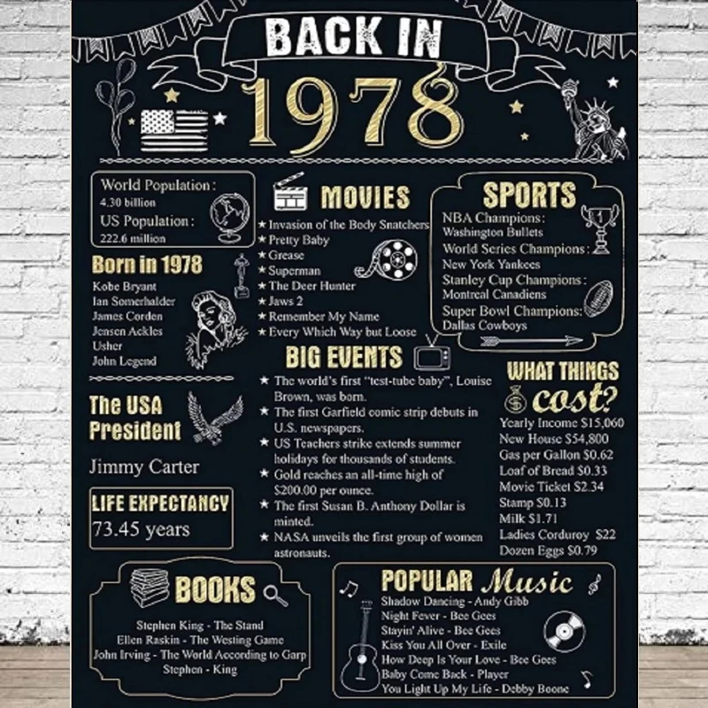 Photography Backdrop Back In 1978 45nd Birthday For Her Or Him - For 45 Years Old Poster Background Party Backdrop Wall Banner