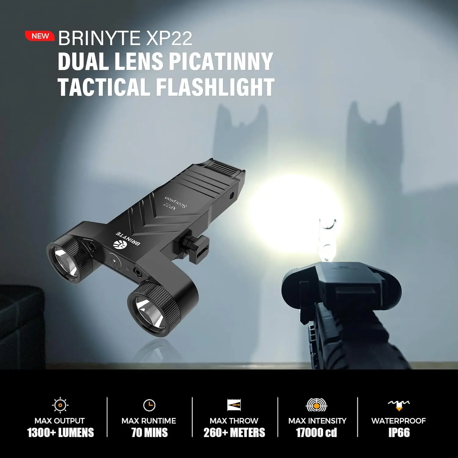 Lumens LED Tactical Flashlight with Strobe, Low Profile Compact Weaponlight for Picatinny Rail Mount with Buil