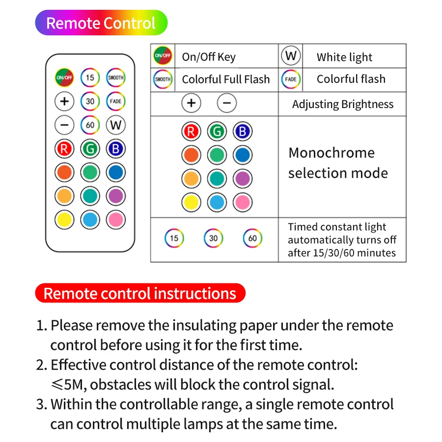 RGB アンビエントライト リモコン充電式ワイヤレスランプ ナイトライト 調光可能 タイミング機能 キャビネット棚 キッチンライト